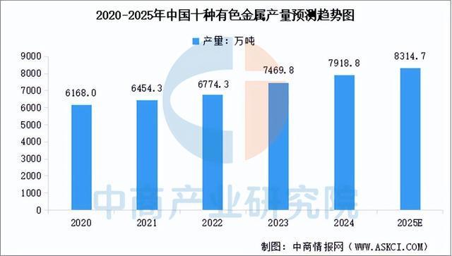 链图谱及投资布局分析（附产业链全景图）澳门新葡京2025年中国户外用品产业(图1)