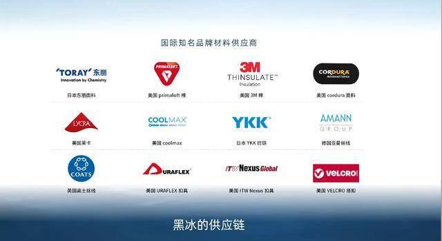 众青睐”黑冰露营睡袋以硬实力铸就壁垒澳门新葡京网站从“小众专业”到“大(图7) 众青睐”黑冰露营睡袋以硬实力铸就壁垒澳门新葡京网站从“小众专业”到“大(图7)